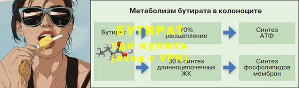 бутират Вяземский